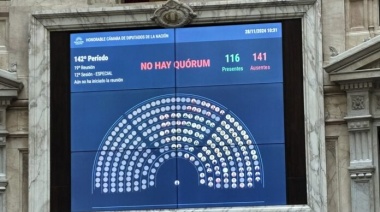 Se volvió a caer la discusión de “Ficha Limpia”, la iniciativa que le impediría a Cristina ser candidata